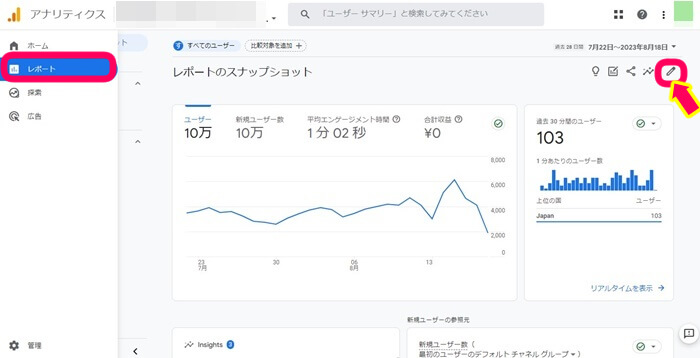 グーグルアナリティクスのダッシュボード　レポートをクリックしたときの画像