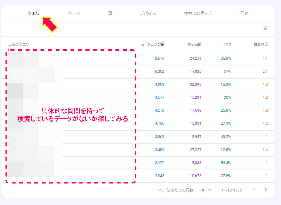 グーグルサーチコンソールでクエリに焦点を当てた画像