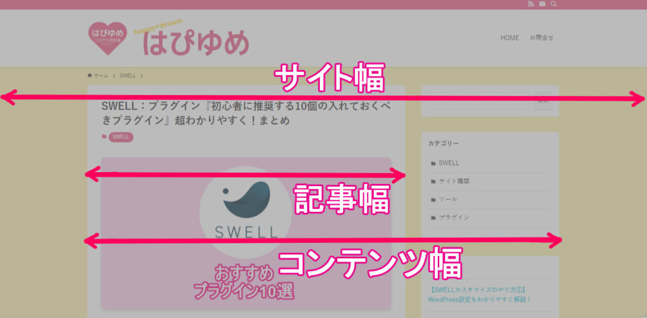 ２カラム時のサイト幅、コンテンツ幅、記事幅をわかりやすく記載した画像