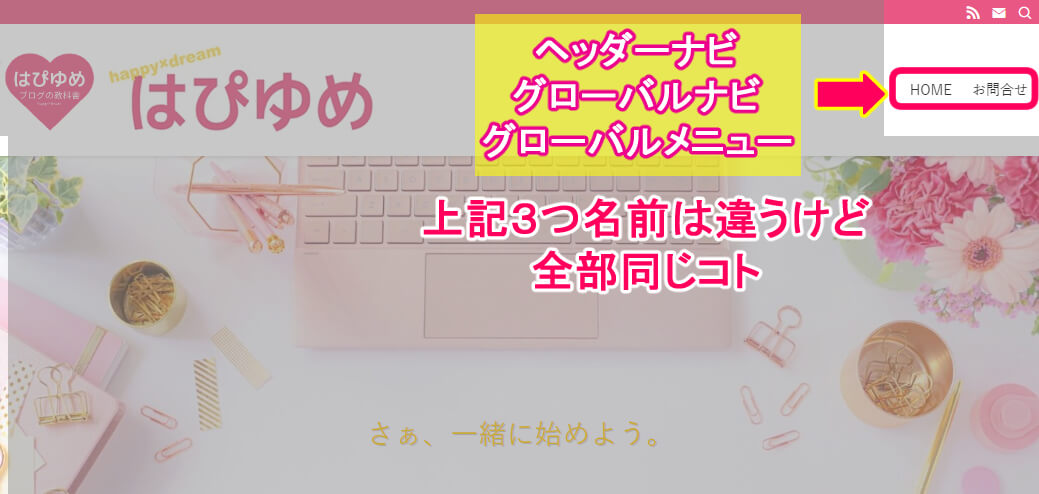 ヘッダーナビ・グローバルナビ、グローバルメニューは同じことだというコトをサイト画面上で説明している画像