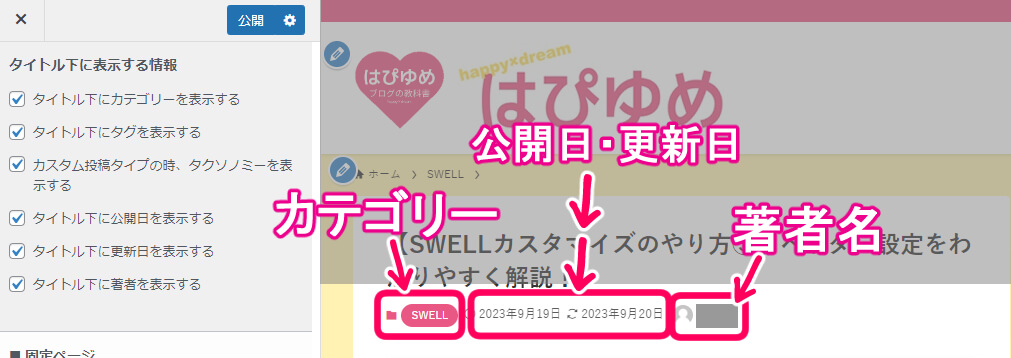 タイトル下に表示する情報のチェック欄すべてにチェックを入れた時のサイト上での見え方