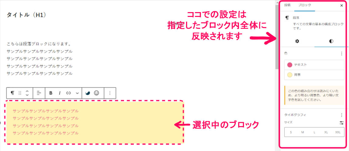 右メニューバー＞ブロック＞スタイルを選択しているときは寧される箇所