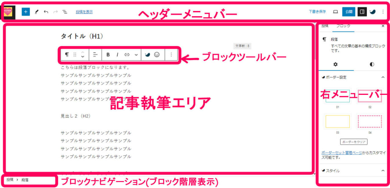 ブロックエディタの基本名称を図解しています。ヘッダーバー　記事執筆エリア　ブロックツールバー　右メニューバー　ブロックナビゲーション